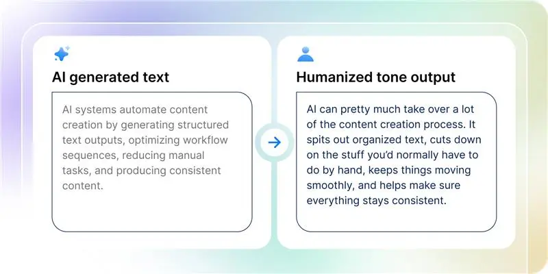 AI Text Humanizer Templates